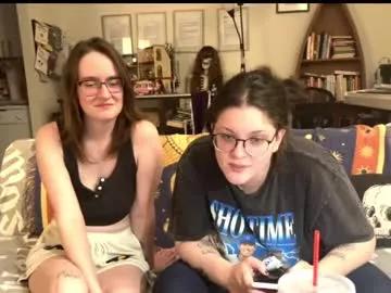 bettycake666 from Chaturbate is Freechat