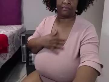 bigtitshornygirlxxx from Chaturbate is Freechat