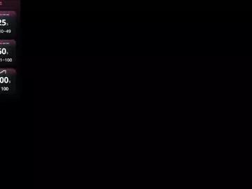 blkbear33 from Chaturbate