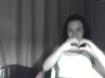 blossomhaze from Chaturbate is Freechat