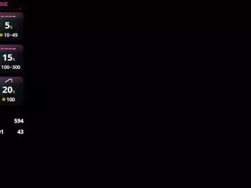 bonnieandclydeinparis from Chaturbate