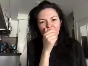 bunnibrooks from Chaturbate is Freechat