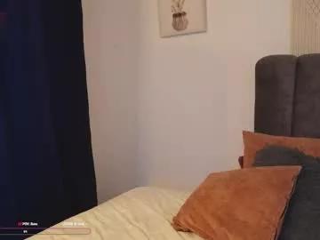 bunnycute_shy from Chaturbate