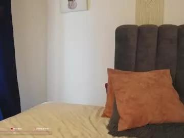 bunnycute_shy from Chaturbate
