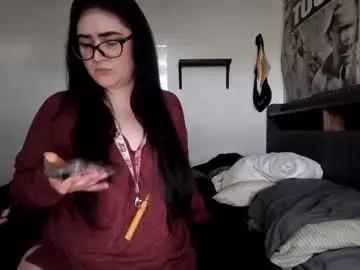 cakebatterbitch from Chaturbate is Freechat