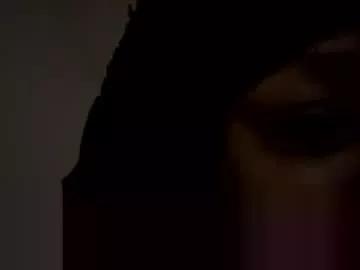 candii719195 from Chaturbate is Freechat