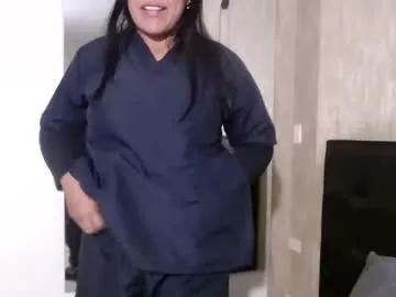 candy1_2 from Chaturbate is Freechat