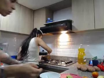 candy_grey28 from Chaturbate is Freechat