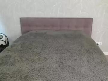 candymini from Chaturbate is Freechat