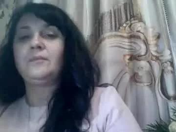candyshox_ from Chaturbate is Freechat