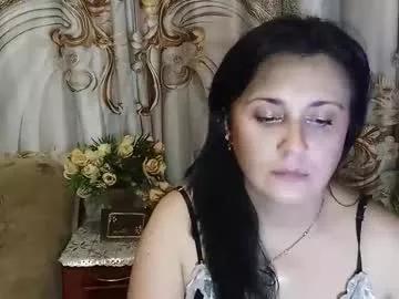 candyshox_ from Chaturbate is Freechat