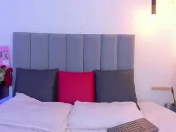 candyslut__ from Chaturbate is Freechat
