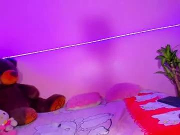 canndy88htx from Chaturbate