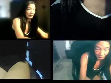 cassicd from Chaturbate is Freechat
