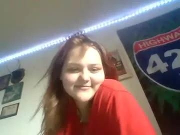 cherrybomb454 from Chaturbate is Freechat