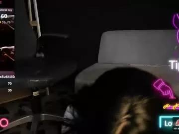 chikinela from Chaturbate is Freechat