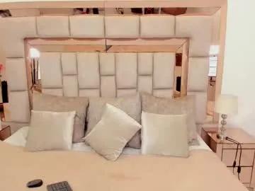 chloewillsonn from Chaturbate is Freechat