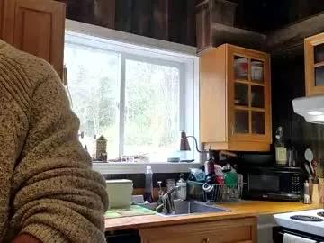 chocobear89 from Chaturbate is Freechat