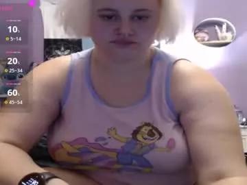 cinnaburwood from Chaturbate