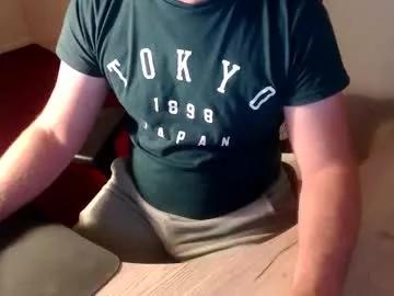 Citroneee from Chaturbate