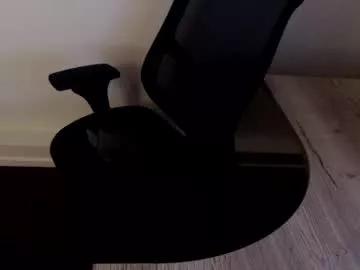 Citroneee from Chaturbate