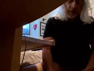 cockforshow8 from Chaturbate