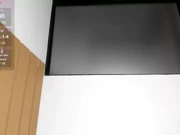 curly_sweett from Chaturbate is Freechat