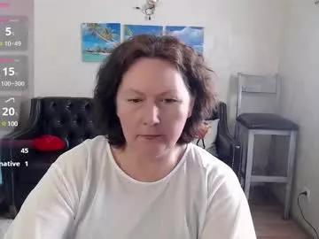curvy_girlz from Chaturbate is Freechat