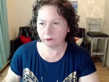 curvy_girlz from Chaturbate is Freechat