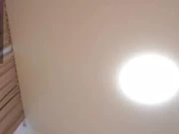 cutejudy from Chaturbate is Freechat