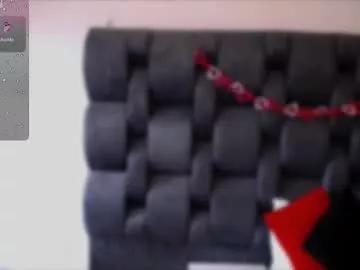 cutelaura1 from Chaturbate is Freechat