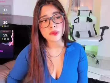danna_adams1 from Chaturbate is Freechat