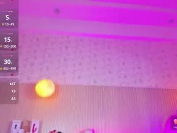 dannacoxxx from Chaturbate