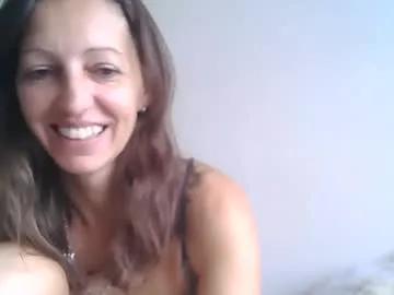 dannica1 from Chaturbate is Freechat