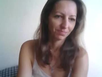 dannica1 from Chaturbate is Freechat