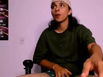 dannwinner from Chaturbate