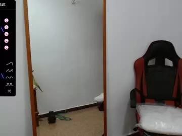 Django_fucker_ from Chaturbate