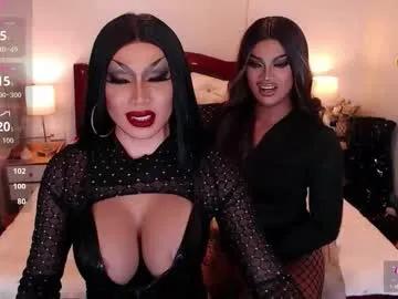 donia_maria from Chaturbate is Freechat
