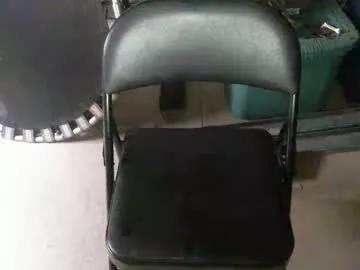 dreamsq from Chaturbate is Freechat