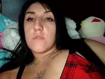 Elenaramospulido from Chaturbate