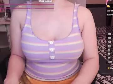 elleelle123 from Chaturbate