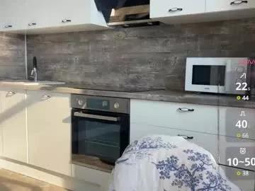 Ellzabeth_ellison from Chaturbate