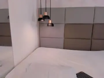 Freechat emily_luve on Chaturbate