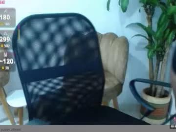 emilyhines__ from Chaturbate is Freechat