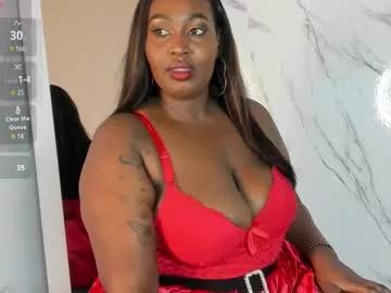 emilyrojas from Chaturbate is Freechat