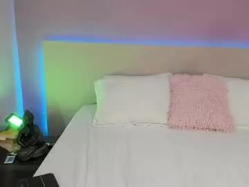 emmatexxas from Chaturbate is Freechat