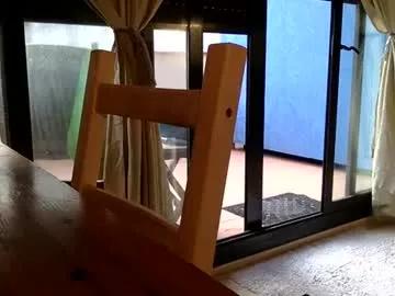fabro45 from Chaturbate is Freechat