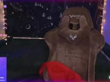 fluffy_muffin3 from Chaturbate is Freechat