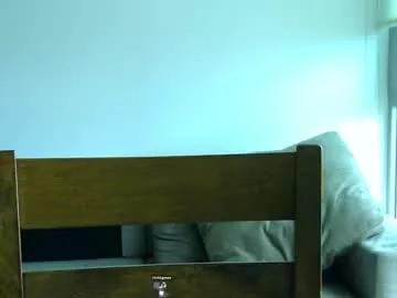 gabriela_miller_2 from Chaturbate is Freechat