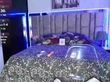 glamwtigress from Chaturbate is Freechat